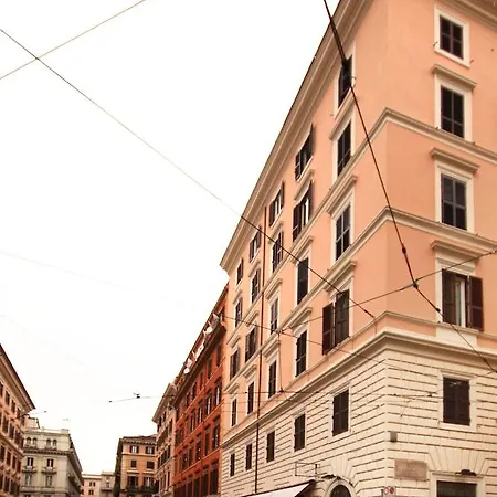 Manin Rome