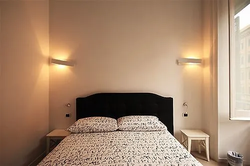 Manin Lt Pensionat Rom